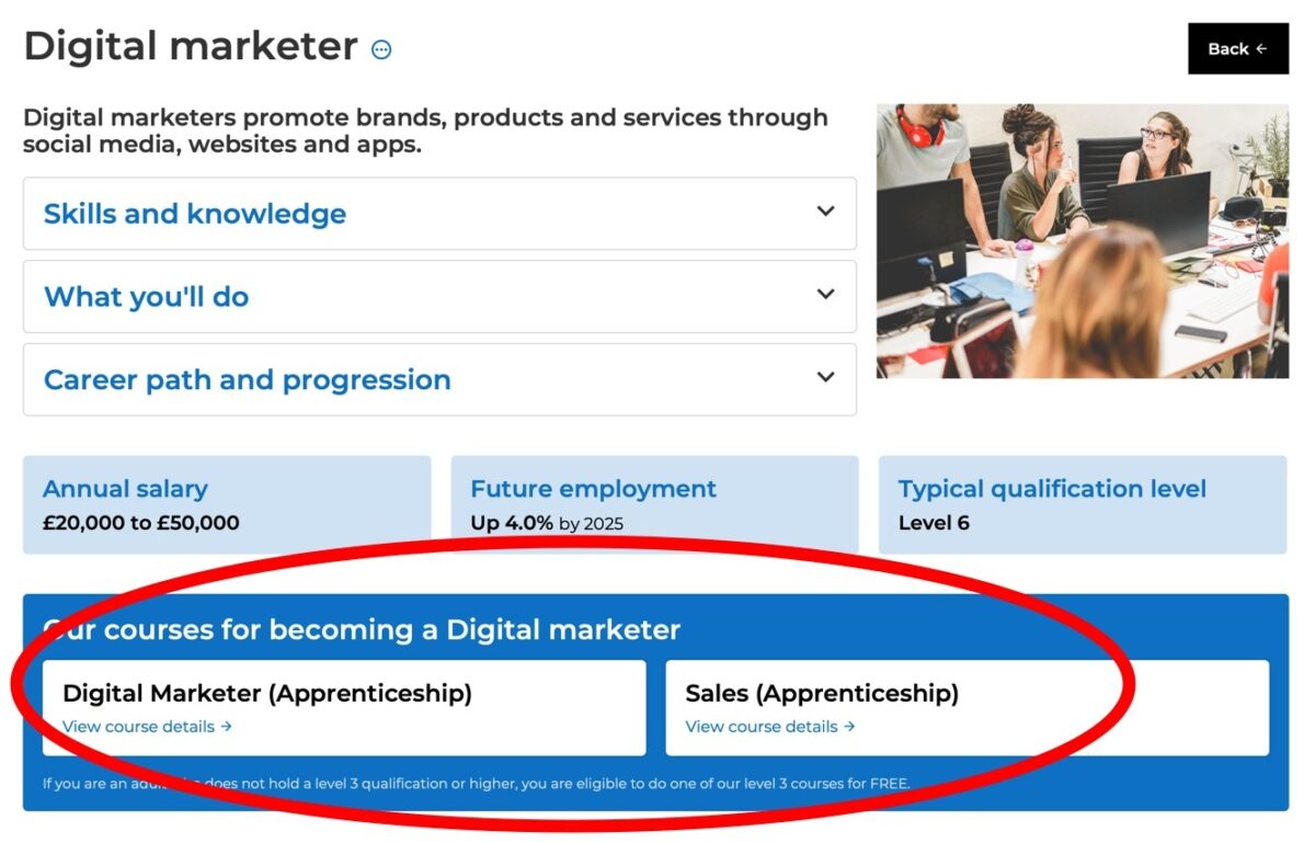 Career information where related courses are mapped