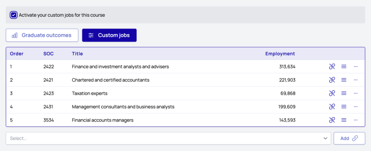 Customise the jobs in Graduate