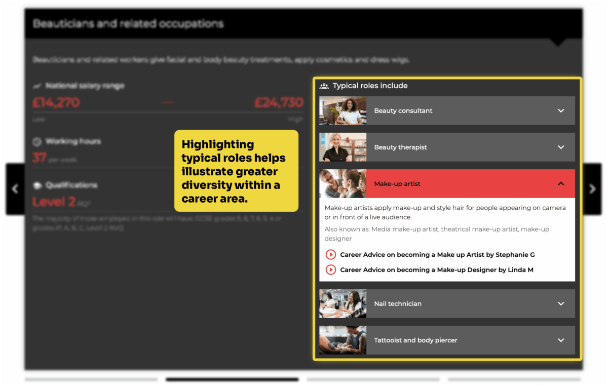 Typical roles in Pathways One